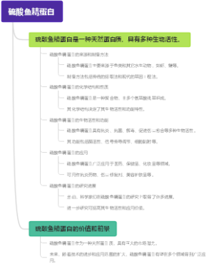 硫酸鱼精蛋白