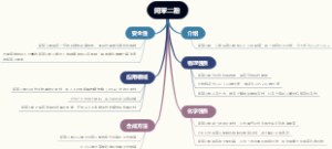 间苯二酚