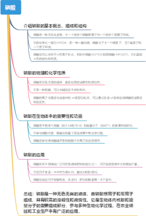 磷酸