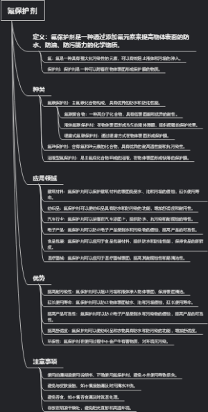 氟保护剂