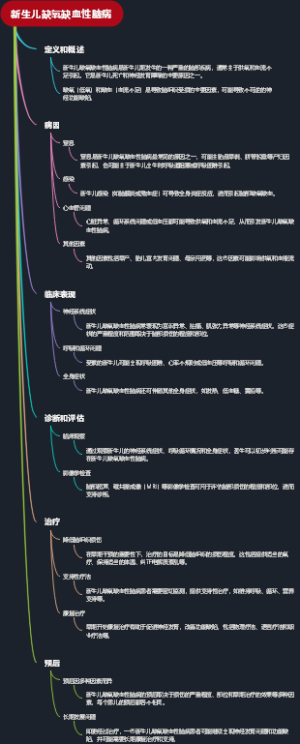 新生儿缺氧缺血性脑病