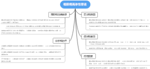 糖尿病高渗性昏迷