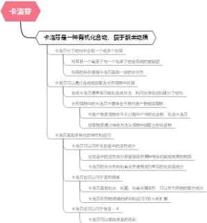 卡洛芬