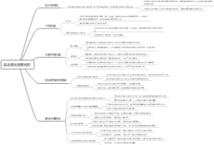 非去极化型肌松药
