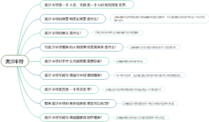 奥沙米特