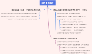 昆明山海棠片