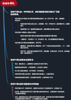 安宫牛黄丸