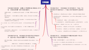 甘草甜素