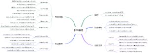 卡匹帕明