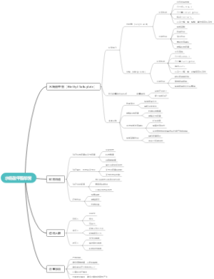 水杨酸甲酯软膏