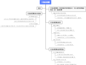 十滴水胶囊