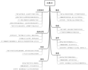 三黄片