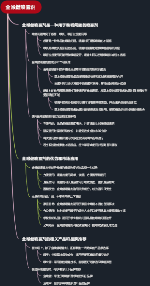 金喉健喷雾剂