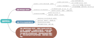 香砂理中丸