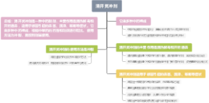 清开灵冲剂