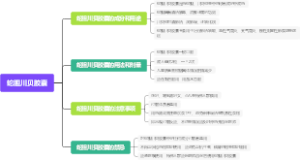 蛇胆川贝胶囊