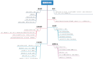 银屑灵冲剂