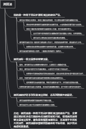 滴耳油