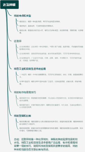 达氢锌糊