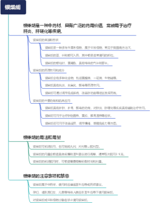 银柴胡