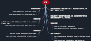 甘遂