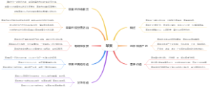 草果