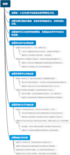 萹蓄