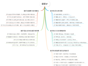使君子