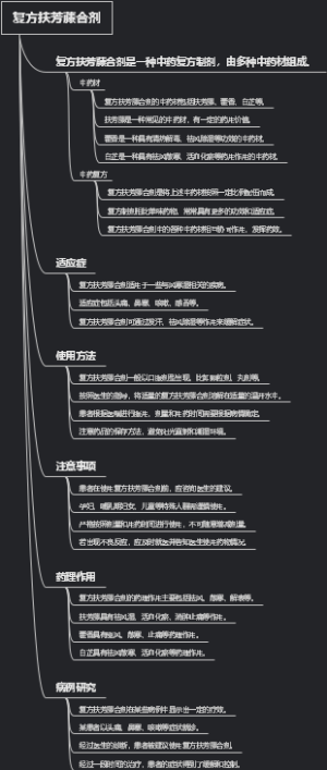 复方扶芳藤合剂