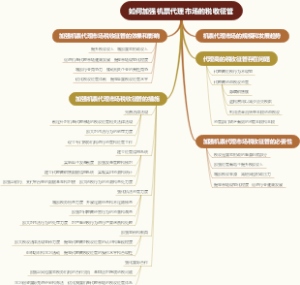 如何加强机票代理市场的税收征管