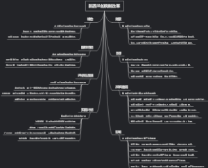 新西兰的税制改革
