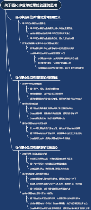 关于强化事业单位预算管理的思考