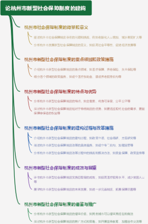 论杭州市新型社会保障制度的建构