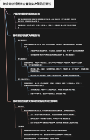 税收筹划对现代企业融资决策的重要性