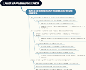 上海自贸区离岸金融业务税收政策初探