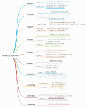 鼻炎该怎么缓解小技巧