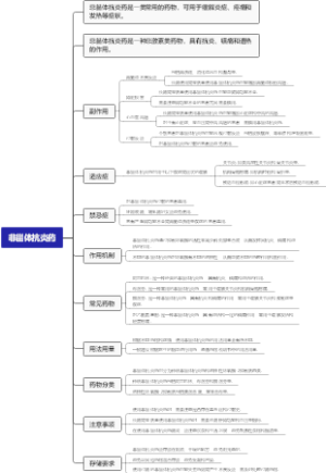 非甾体抗炎药