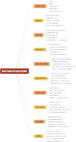 髌骨内固定手术后的注意事项