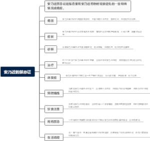 安乃近的禁忌证