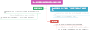 通心络胶囊抗动脉粥样硬化的临床应用