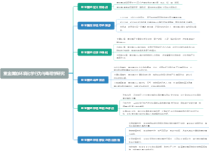 重金属的环境化学行为与毒理学研究