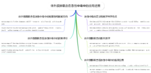体外膜肺氧合在急性中毒中的应用进展