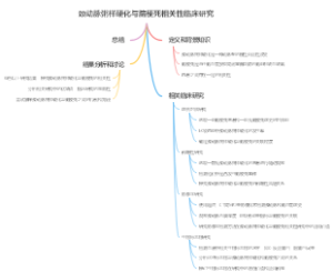 颈动脉粥样硬化与脑梗死相关性临床研究