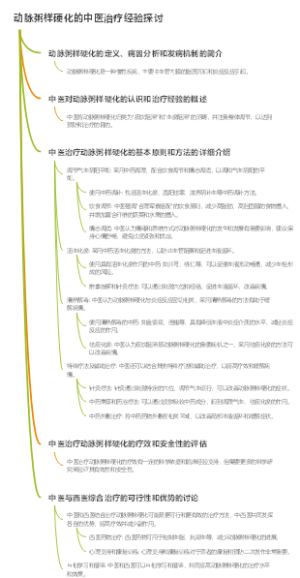 动脉粥样硬化的中医治疗经验探讨