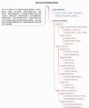多发性肌炎的超微结构观察