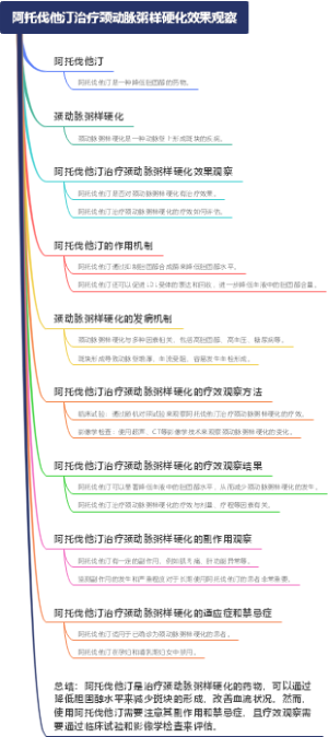 阿托伐他汀治疗颈动脉粥样硬化效果观察