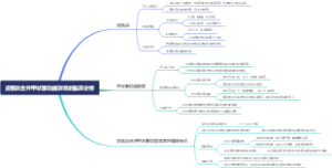 皮肌炎合并甲状腺功能异常的临床分析