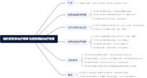 浅析疣克净治疗病毒性皮肤病的治疗效果