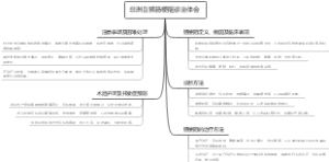 非洲白狮肠梗阻诊治体会