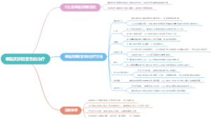 单指皮肤脱套伤的治疗